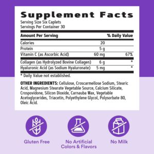 Alternative view of GNC Women's Collagen